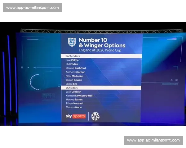 拉什福德转会巴萨倒计时?曼联 3000 万欧标价难倒西甲豪门,球员自降薪资表忠心 拉什福德转会巴萨倒计时?曼联 3000 万欧标价难倒西甲豪门,球员自降薪资表忠心