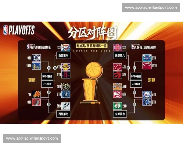 NBA季后赛对阵分析:谁将问鼎总冠军?_20260526125418 NBA季后赛对阵分析:谁将问鼎总冠军?_20260526125418