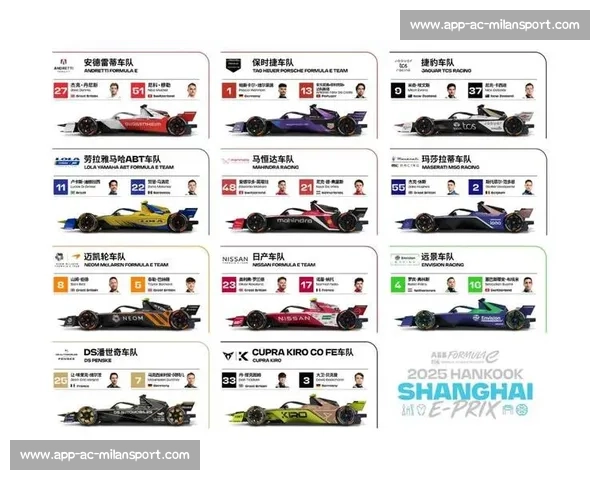 F1与FE电动方程式对比:科技、速度与未来的对决